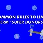 Can the EU establish common rules to limit sperm and egg donation?