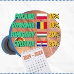 Watch the video: Europeans are getting richer — but would your wallet actually agree?