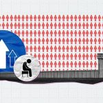 ‘Wholly unsuitable conditions’: How full are Europe’s prisons?