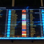 These are the best and worst airports in Europe, according to a new analysis