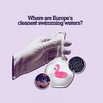 Which European countries have the cleanest swimming waters and why?