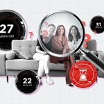 When should you fly the nest? Here are the Europeans living longest with their parents