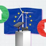 Green electricity: Is Europe’s renewable energy boom slowing down?